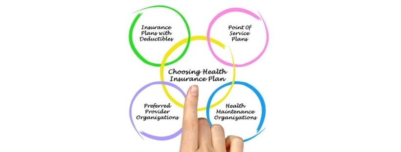 how to choose a health insurance plan