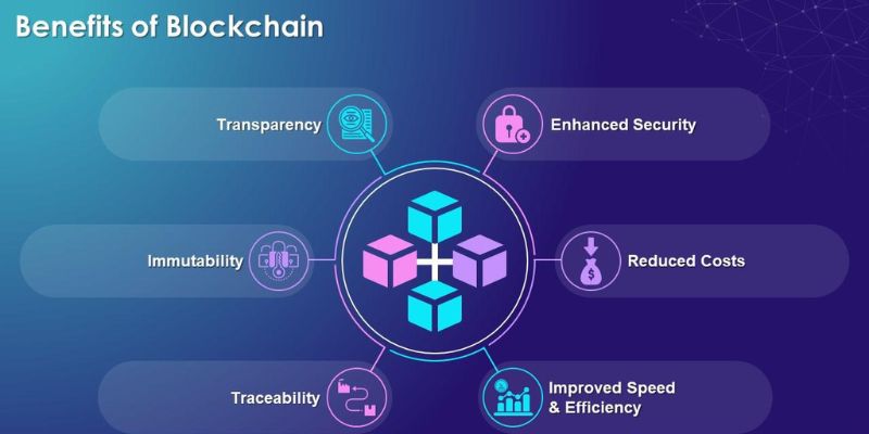 Limitations of blockchain storage for data