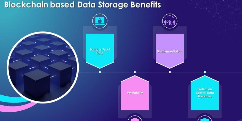 limitations of blockchain storage for data