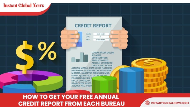 How to get your free annual credit report from each bureau