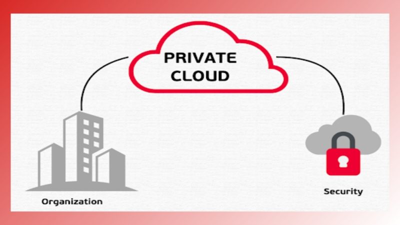 What is a private cloud?