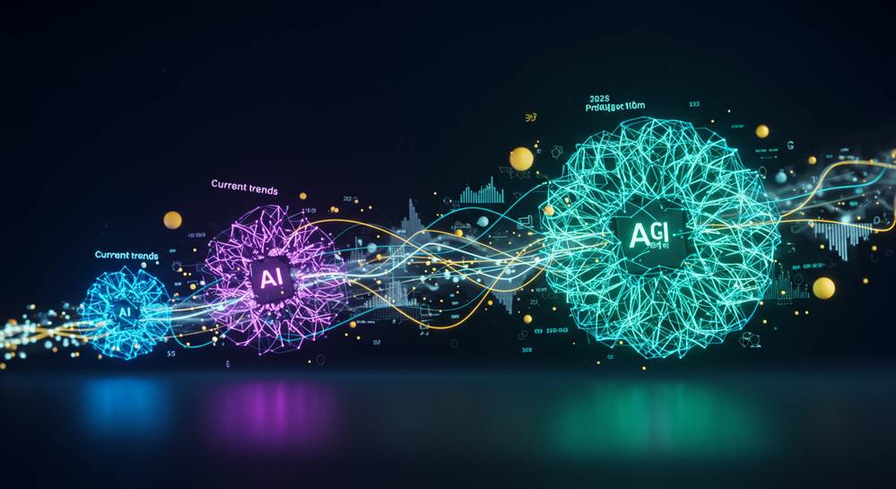 AI Technology Advancements News 2025: Future Outlook 2 The Evolution of AI: From Current Trends to 2025 Projections